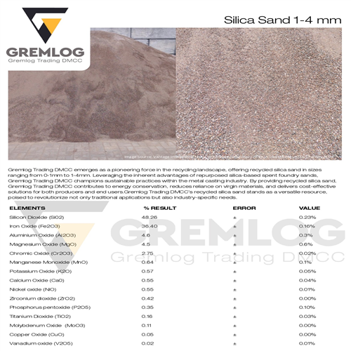 Immediate Offer for a Huge Quantity of Silica Sand 1-4 mm from the Port Jebel Ali 