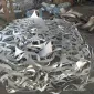 Canada Scrap Prices - 300 Series Stainless Steel