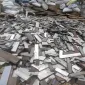 Canada Scrap Prices - 400 Series Stainless Steel