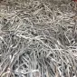Canada Scrap Prices - Soft Lead