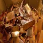 Us Scrap Prices - Sheet Copper