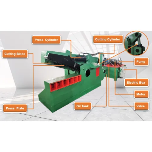 OTHER | Scrap Metal Alligator Shear