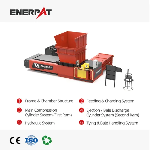 Balers | Automatic Bale Pressing Machine for Waste Paper Cardboard Recycling