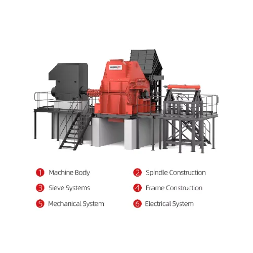 Crushers | Scrap Metal Hammer Mill