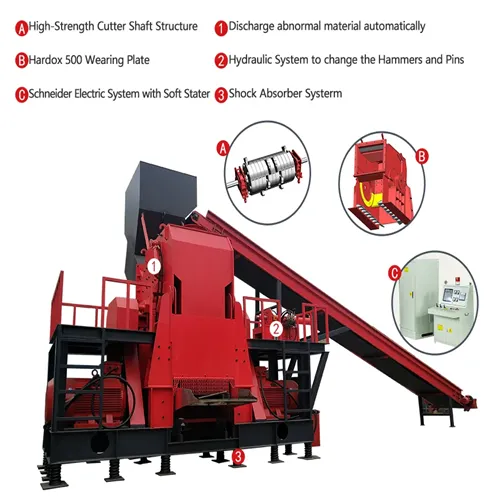 Shredders | Scrap Metal Hammer Mill Machine thumbnail 3