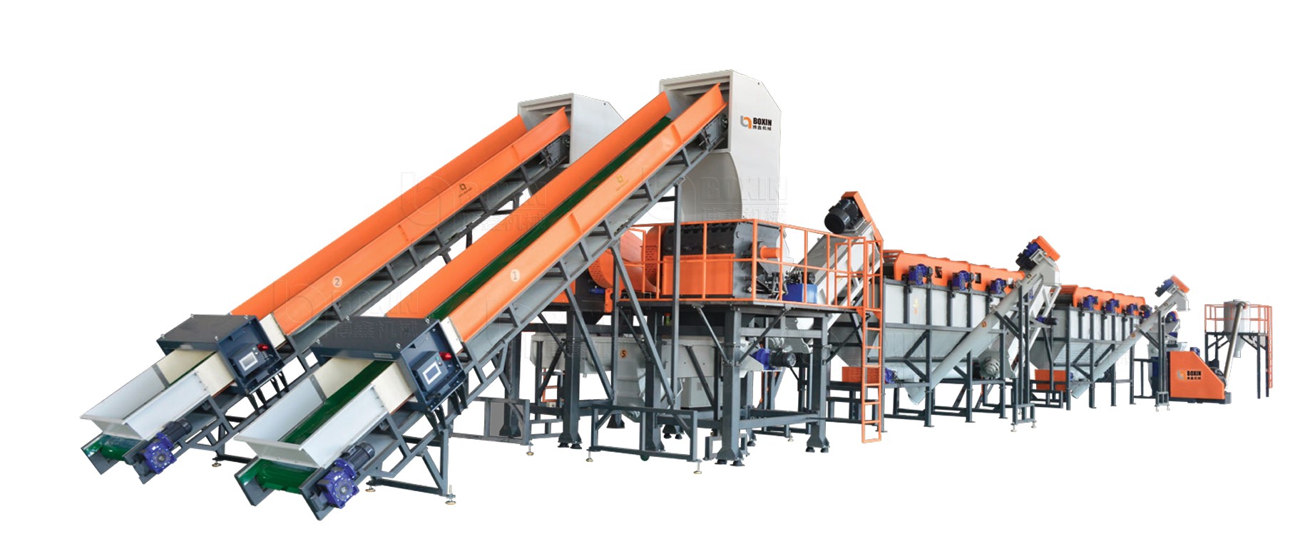 Soft Plastic Recycling Washing Line