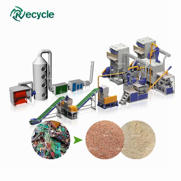 OTHER | E Waste PCB Circuit Board Recycling Equipment