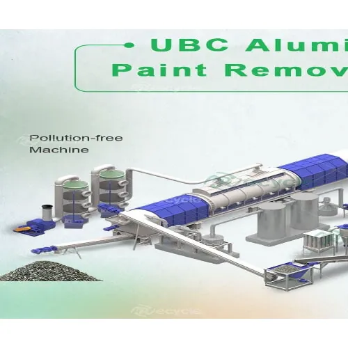 OTHER | UBC Continuous Decoating Machine UBC Decoating Furnace
