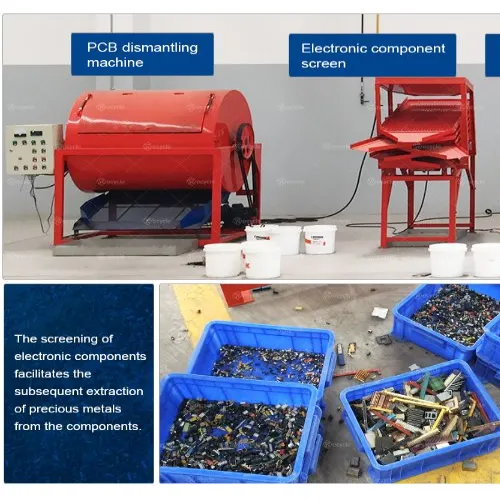 Microcontroller Dumping Kit Global Marketplace for Recycling Machinery & Equipment