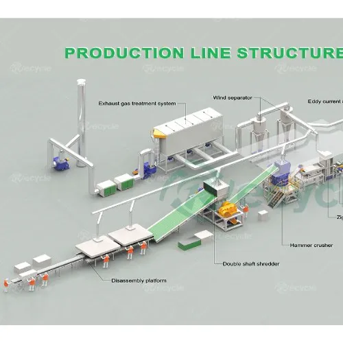 OTHER | Waste Refrigerator and Freezer Recycling Machine thumbnail 2