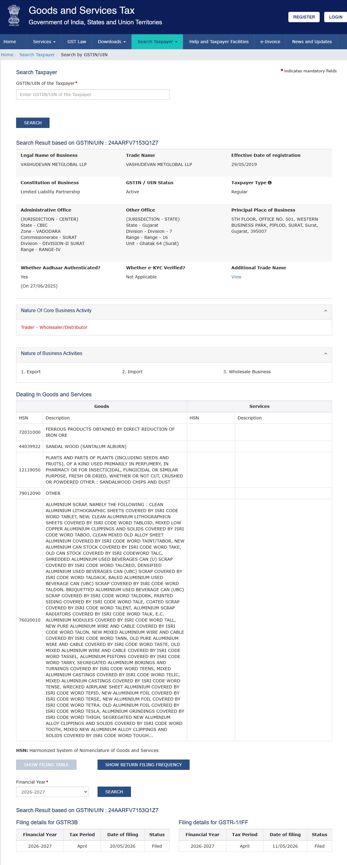 Recycleinme Verified Credential for VASHUDEVAN MET GLOBAL LLP