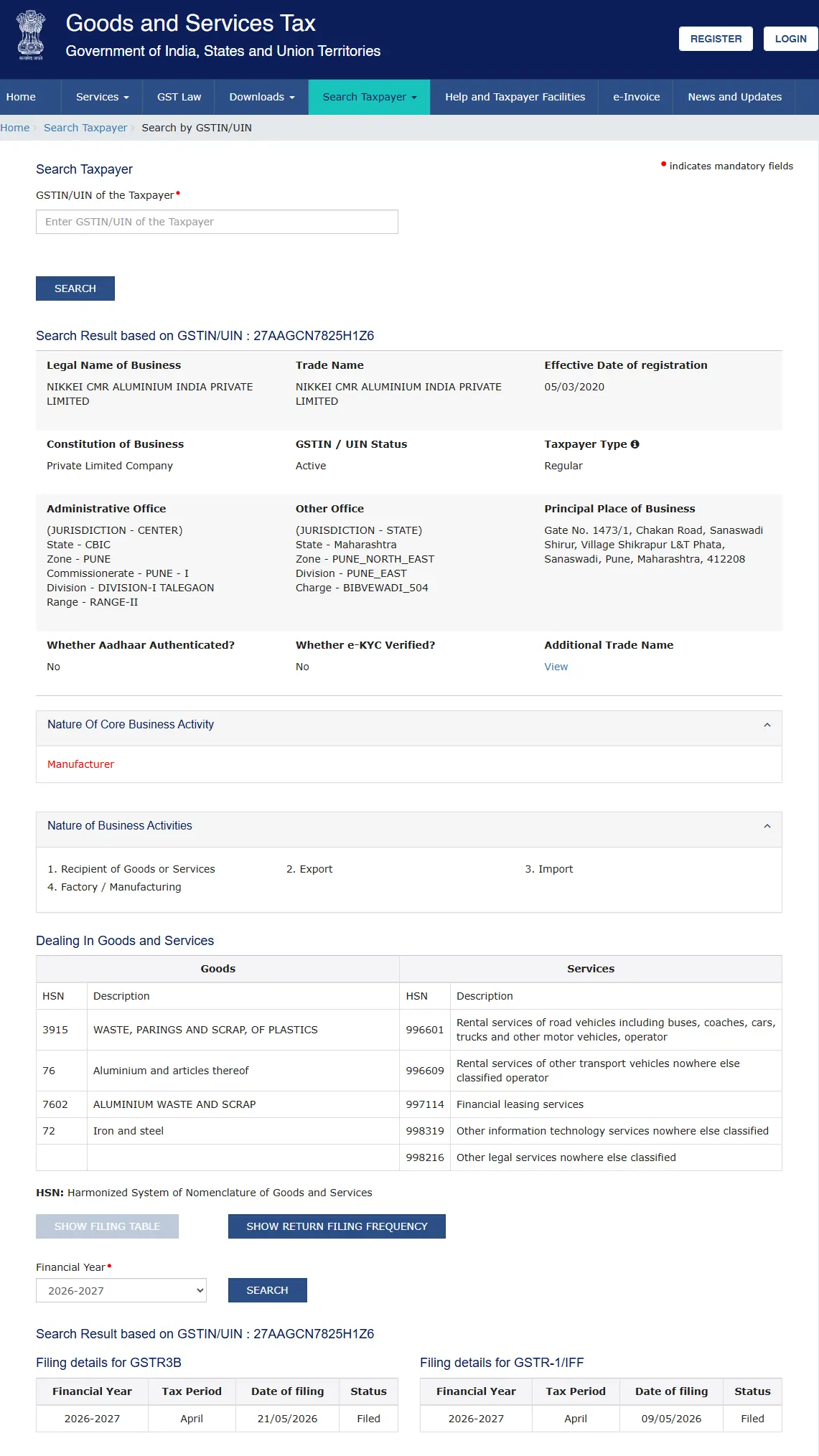 Recycleinme Verified Credential for Nikkei CMR Aluminium India Pvt Ltd