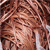 Copper | 