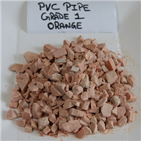 PolyVinylChloride | 