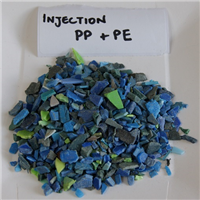 Polypropylene | 