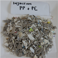Polypropylene | 