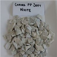 Polypropylene | 