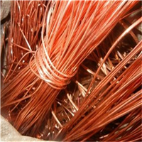Copper | 