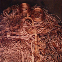 Copper | 