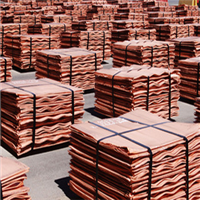 Copper | 