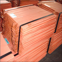 Copper | 