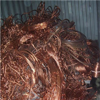 Copper | 