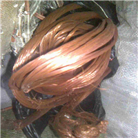Copper | 