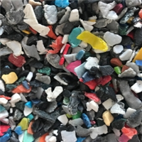 Polyethylene | Post Consumer