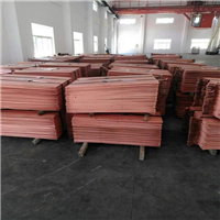 Copper | 