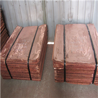 Copper | 