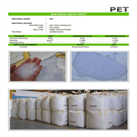 PET | 