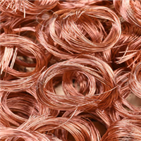 Copper | 