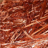 Copper | 