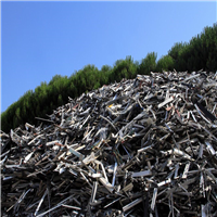 Aluminium | 
