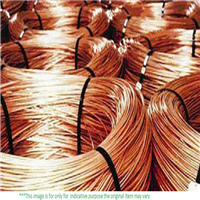 Copper | 