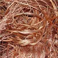 Copper | 