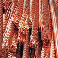 Copper | 