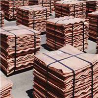 Copper | 