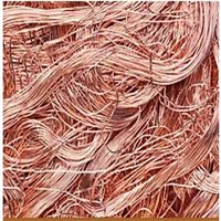 Copper | 