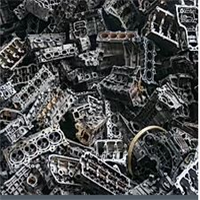 Aluminium | 