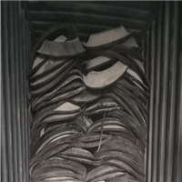 Tyres | 