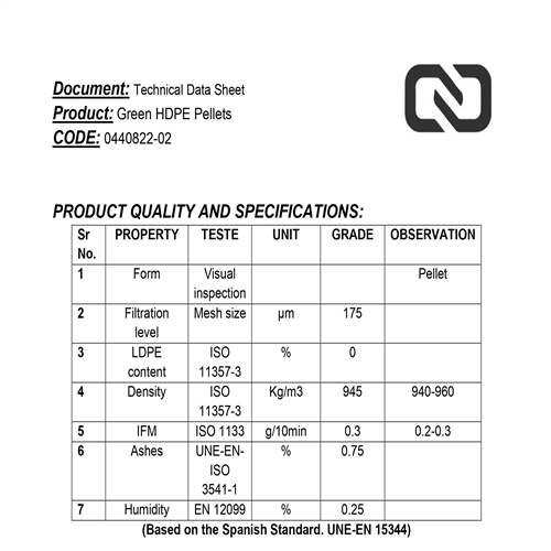 HDPE | Green HDPE Pellets