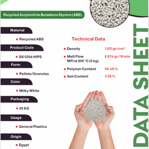 ABS | ABS Pellets