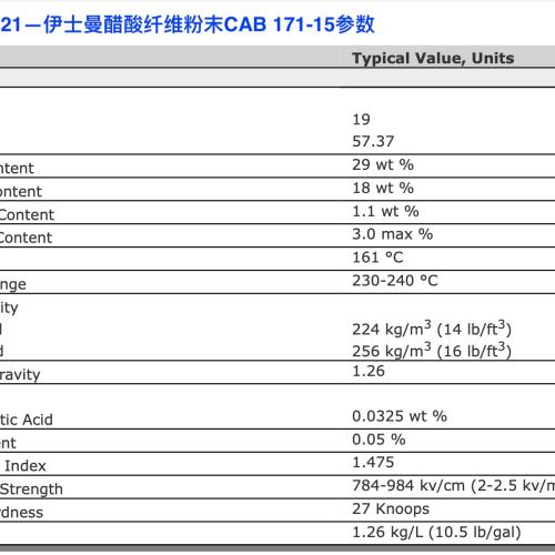OTHER | CAB 171-75 powder virgin grade