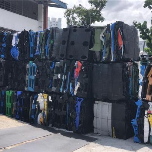 Polyethylene | PE/PP Scrap