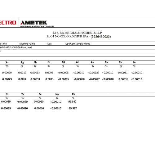 Aluminium | Aluminum Ingot