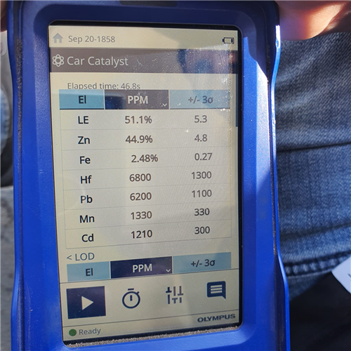 OTHER | Steady Monthly Supply of Zinc Ores 35–45% Zn – 500 MT from Dar es Salaam Port