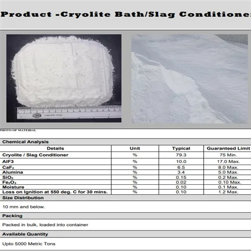 OTHER | Cryolite-Based Slag Conditioner