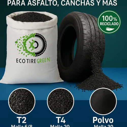 Granules | Recycled Rubber Granules and Chips
