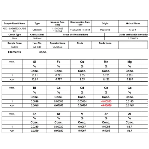 Aluminium | Aluminum Alloy Ingots